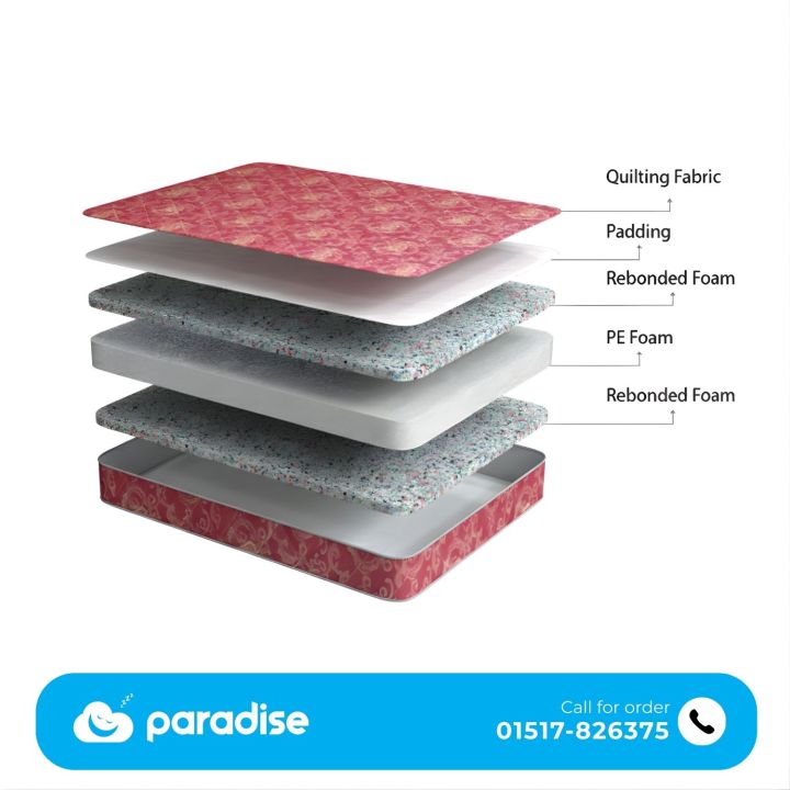 Paradise Comfort Sleep Mattress | Semi Orthopedic Support Mattress | Medium Firm Feel for Balanced Comfort | 4 Inch Bed Mattress