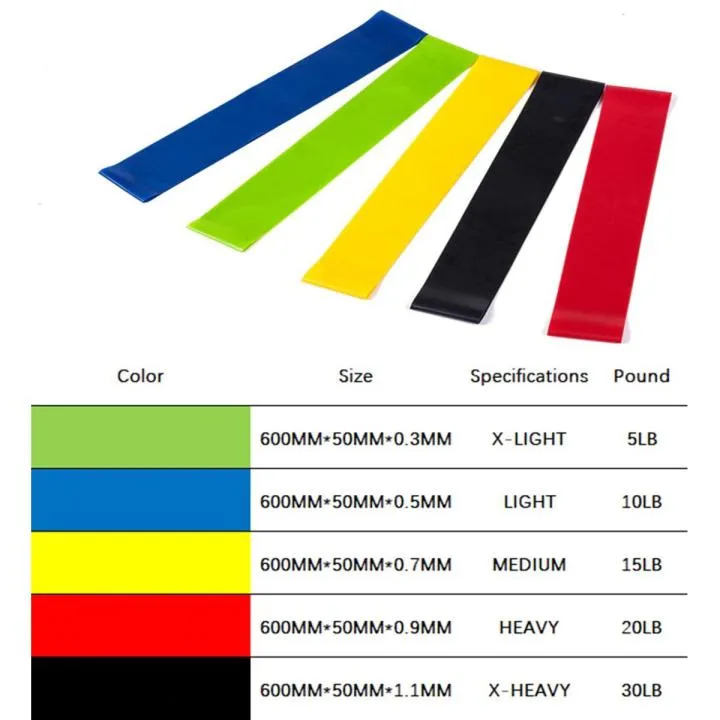 Resistance%20Bands%20Set%20for%20Men%20and%20Women,%20Pack%20of%205%20Different%20Levels%20Elastic%20Band%20for%20Home%20Gym%20Long%20Exercise%20Workout%20%E2%80%93%20Great%20Fitness%20Equipment%20for%20Training,%20Yoga%20-%20Image%202