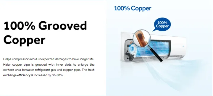 Haier%201.5%20Ton%20Non-Inverter%20TurboCool%20AC%20%5BHSU-18TurboCool(FIX)(Pro)%5D%20with%20Free%20Delivery%20-%20Image%208