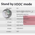 OPPO VOOC Cable Micro USB Flash Charging Data line For r7 r11s plus r9s r9 r11 r11s r15 r17 f7 f5 f9 a5 a3s a7. 