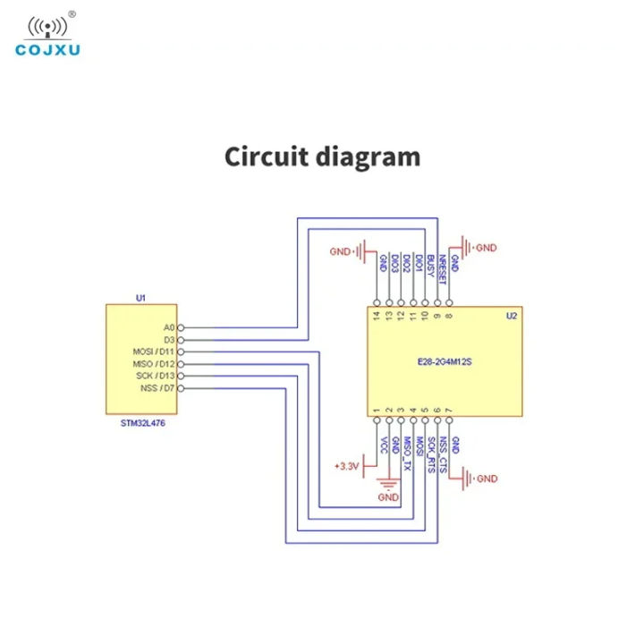 LoRa%20Spread%20Spectrum%20SX1280/1281%20Wireless%20Module/2.4G%20Communication/Compatible%20with%20BLE%20E28-2G4M12SX%20-%20Image%205
