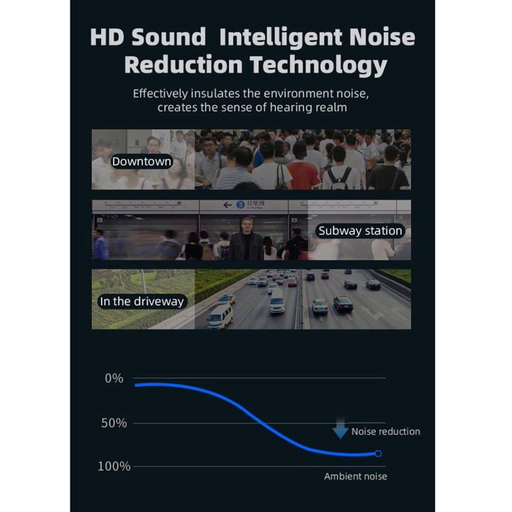 Fineblue%20F%20MAX%20TWS%20Bluetooth%20Earphone%20Wireless%20Earbud%20Stereo%20with%20Charging%20Box%20-%20Image%209