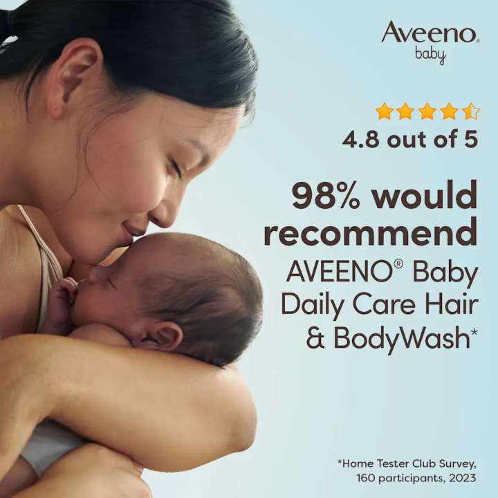 Aveeno%20Baby%20Daily%20Care%20Hair%20&%20Body%20Wash%20250ML%20(Direct%20London%20to%20Dhaka%20Hub)%20-%20Image%205