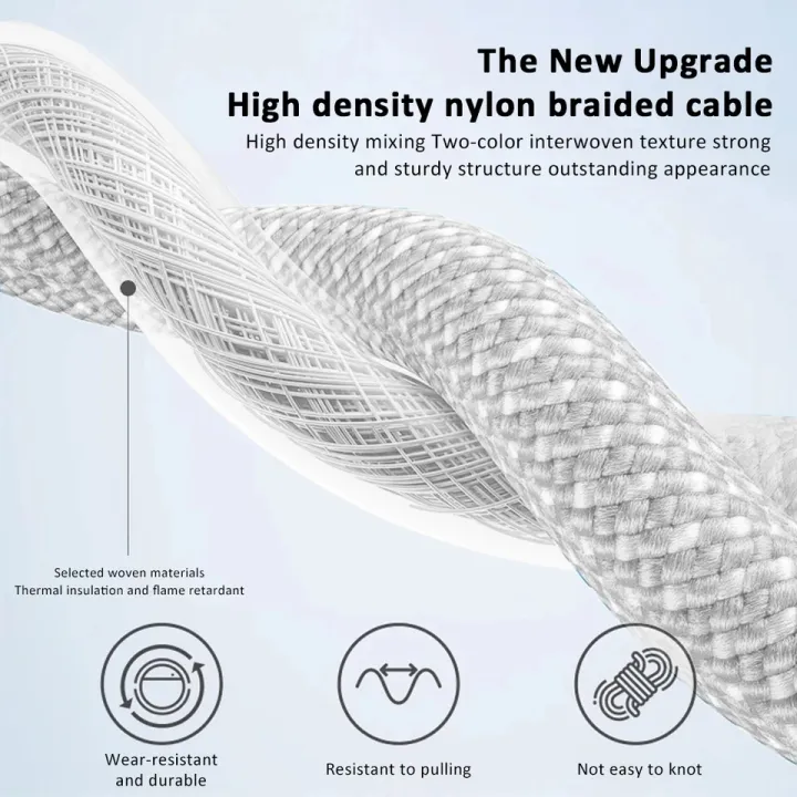 35W%20USB-C%20PD%20Fast%20Wall%20Charger%20for%20iPhone%2015%20Plus%2015%20Pro%20Max%20Dual%20Type-C%20Braided%20Charging%20Cable%20for%20Samsung%20Huawei%20Realme%20iQOO%20-%20Image%204