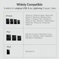 Ugreen Cable Protector For iPhone Charger Protection Cable USB Cord Saver Bite USB Cable Chompers For iPhone Cable Protector. 