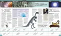 Science Year by Year: The Ultimate Visual Guide to the Discoveries That Changed the World Hardcover. 