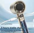 M11 handheld rechargeable mini turbo fan 120 top speed mini hand fan with USB type-C cable.