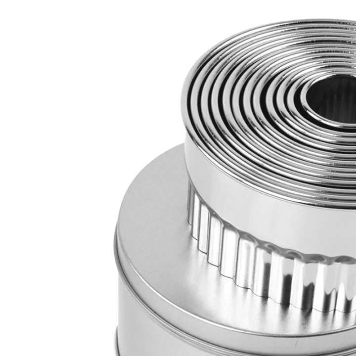 2%20Set%20Round%20Cookie%20Biscuit%20Cutter%20Set%20Stainless%20Steel%20Mold,%20A%20&%20B%20-%20Image%206