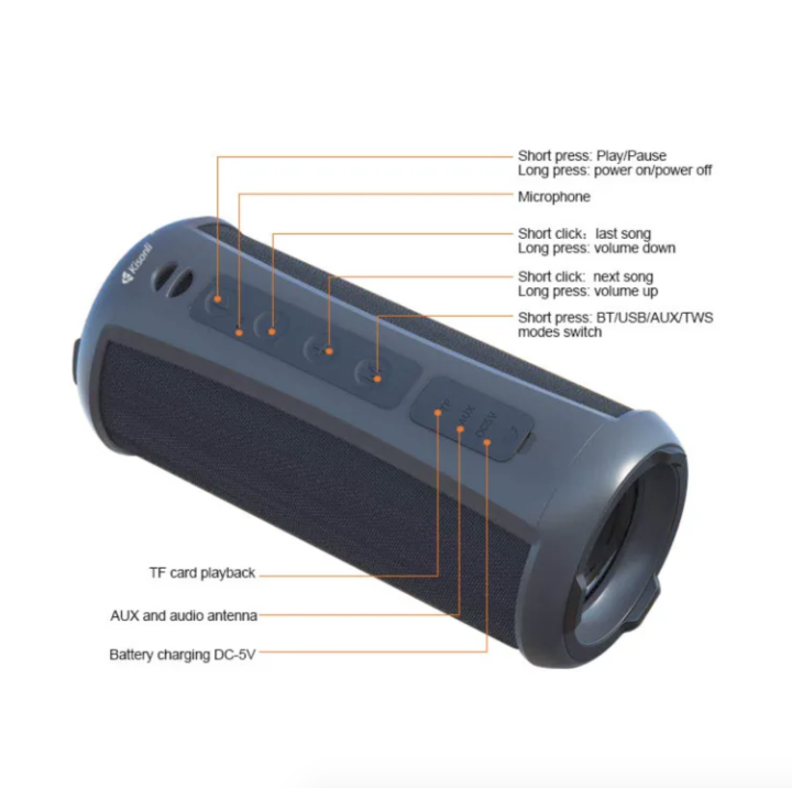 KISONLI%20Q5S%20Waterproof%20Bluetooth%20Speaker%20Portable%20Dual%20Bass%20Support%20FM%20Radio%20TF%20AUX%20-%20Image%206