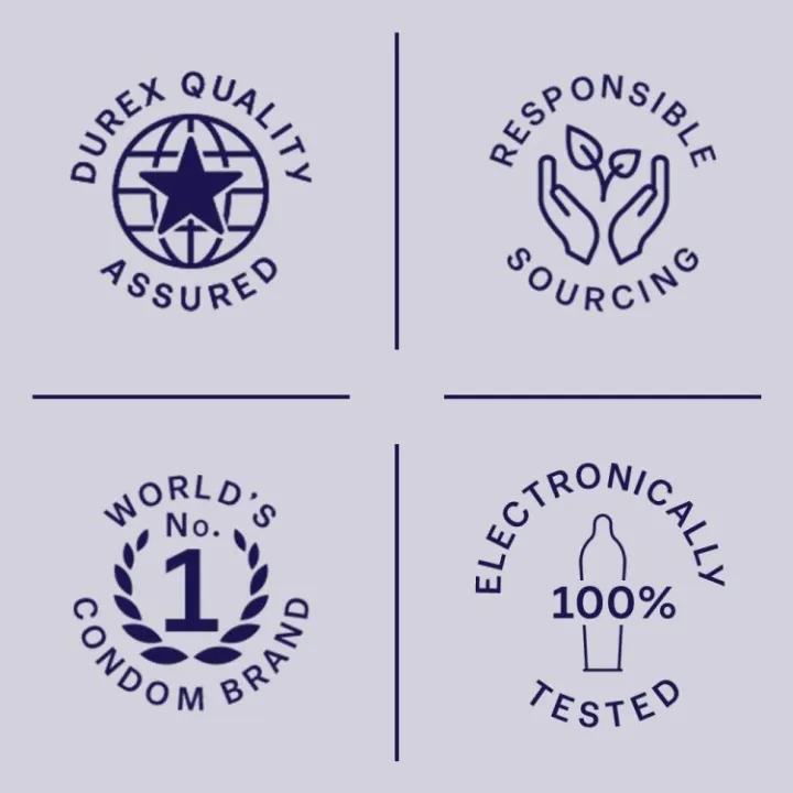 Durex%20Extra%20Time%20For%20Longer%20Lasting%20Pleasure%2010Pcs%20-%20Image%205