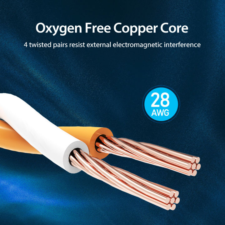 Vention%20Cat%208%20Ethernet%20Cable%20SFTP%2040Gbps%20Super%20Speed%20RJ45%20Cat%208%20Network%20Cable%20Gold%20Plated%20Connector%20For%20Laptop%20Router%20Modem%20CAT%208%20Lan%20Cable%20rj45%20Cat%208%20Internet%20Cable%20Cat8%20-%20Image%206