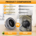 For TM5 TM6 Mixer Blades Dough Kneading Seam Protection From Dough Dirt Food Processor Accessories.