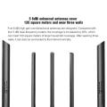 Tenda AC11 Gigabit WiFi Router AC1200 Dual Band 2.4G 5GHz MU-MIMO Smart App Control Management W/ 5 Antennas Signal Amplifier. 