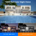 Full Color HD Night Vision Waterproof IP Camera Smart Alarm Two-Way Audio P2P CCTV Camera. 
