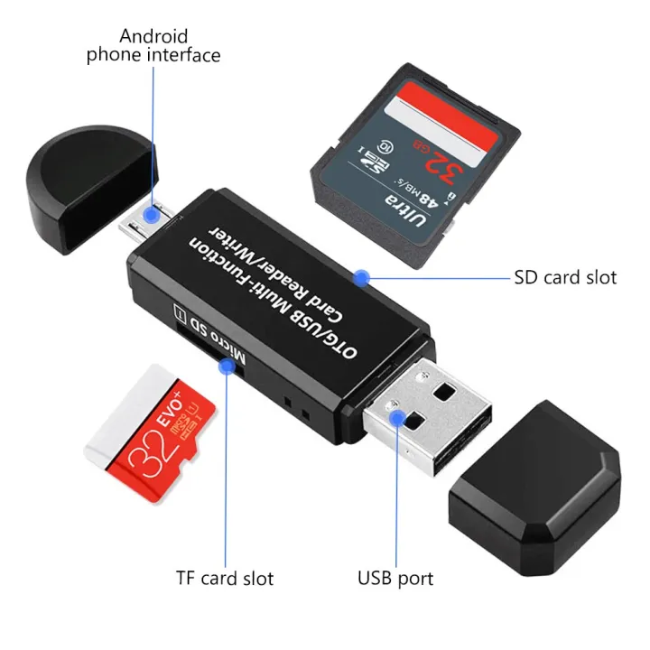 USB%20Card%20Reader%20SD%20TF%20Card%20USB%202.0%20Cardreader%20Smart%20Memory%20Micro%20USB%20OTG%20Card%20Readers%20Adapter%20for%20Computer%20Laptop%20Acessories%EF%BC%88white%EF%BC%89%20-%20Image%208