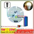 Emergency Backup LED Lamp Plate AC DC Lamp Plate Connect AC 220V and 3.7V Battery No Need Drier. 