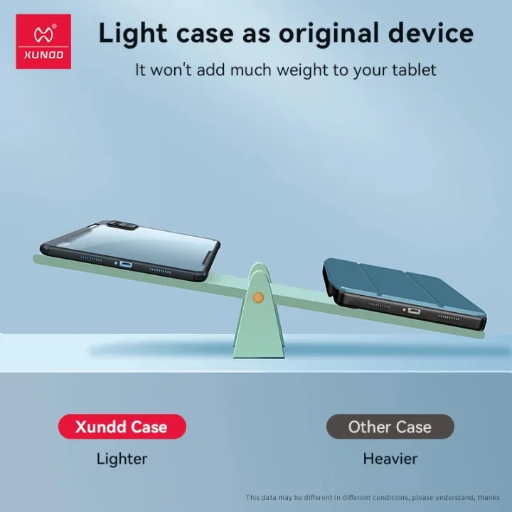 XUNDD%20Tablet%20Cover%20For%20Xiaomi%20Pad%206%20/%20Xiaomi%20Pad%206%20Pro%20Case%20Xundd%20Airbags%20Shockproof%20Thin%20Transparent%20Soft%20Protective%20Shell%20For%20Mi%20pad%206%20Pro%20-%20Image%208
