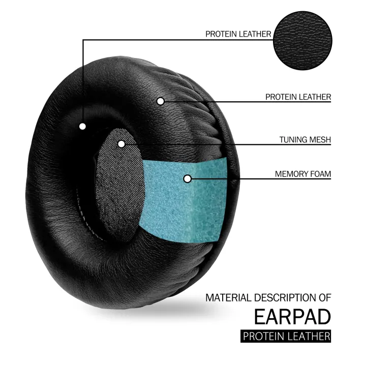 NullMini%20Replacement%20Earpads%20for%20Jabra%20Evolve%2020%2030%2040%2064%20Headphones%20Ear%20Cushion%20Earmuffs%20Sleeve%20Headset%20-%20Image%204
