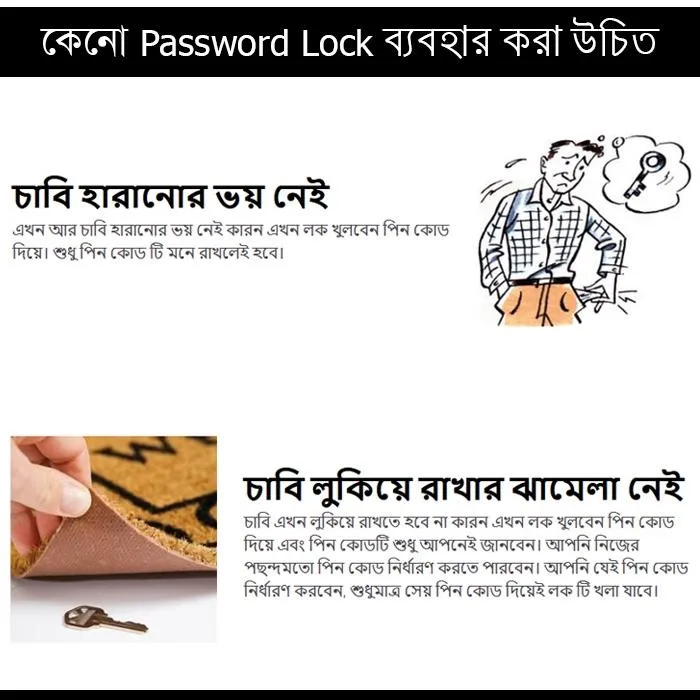 L300%20Digital%20Safe%20Locker%20-%20Image%205