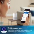 Philips AC0650/10 600i Series Air Purifier | 234 Sqft.
