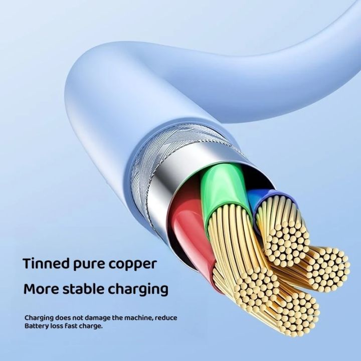 120W%20USB%20Type%20C%20Cable%20Fast%20Charge%20Charger%20For%20iPhone%2014%20pro%20max%20Samsung%20Huawei%20Xiaomi%20Redmi%20Note%2012%20pro%20Oneplus%20Type%20C%20To%20Type%20C%20-%20Image%205