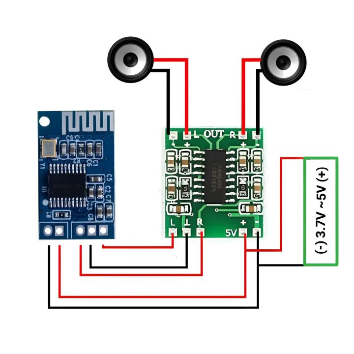5V Bluetooth 3W Combo Pam8403 + Bluetooth PCB Receiver 5V 1A Powered Long Coverage