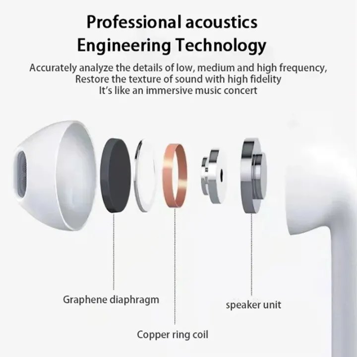 Ultimate%20Performance:%20PRO%206%20Wireless%20Bluetooth%20TWS%20Earbuds%20with%205.0%20Bluetooth%20Protocol%20-%20Image%205