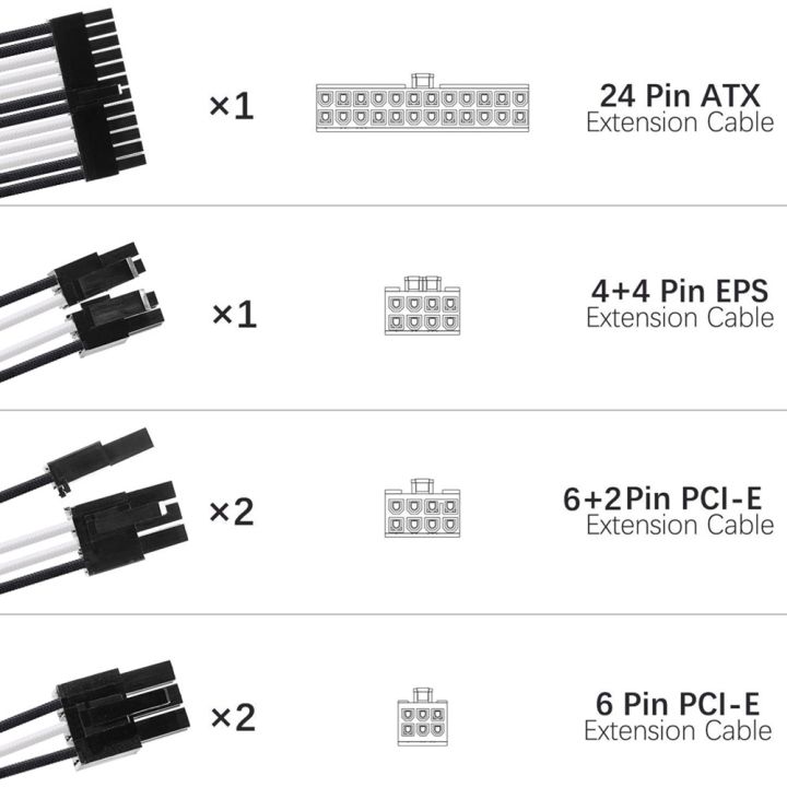 1Set%20ATX%20Extension%20Cable%20PC%20GPU%20CPU%20Power%20Supply%20Wire%201X24Pin,1X4+4(8Pin)%20CPU,2XPCIE%206+2P,2XPCIE%206P%20-%20Image%207