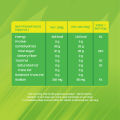 GlucoMax Lemon 350g BIB (Powder Drink). 