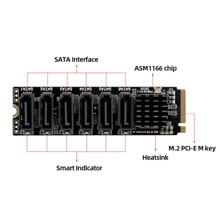 M.2%20NVME%20PCI-E%20PCIE%20X4%20X8%20X16%20to%206%20Port%203.0%20SATA%20Adapter%20Card%20Riser%20ASM1166%20Chassis%20Server%20PC%20Computer%20Expansion%20Card,%20Durable%20Fine%20Workmanship%20-%20Image%207