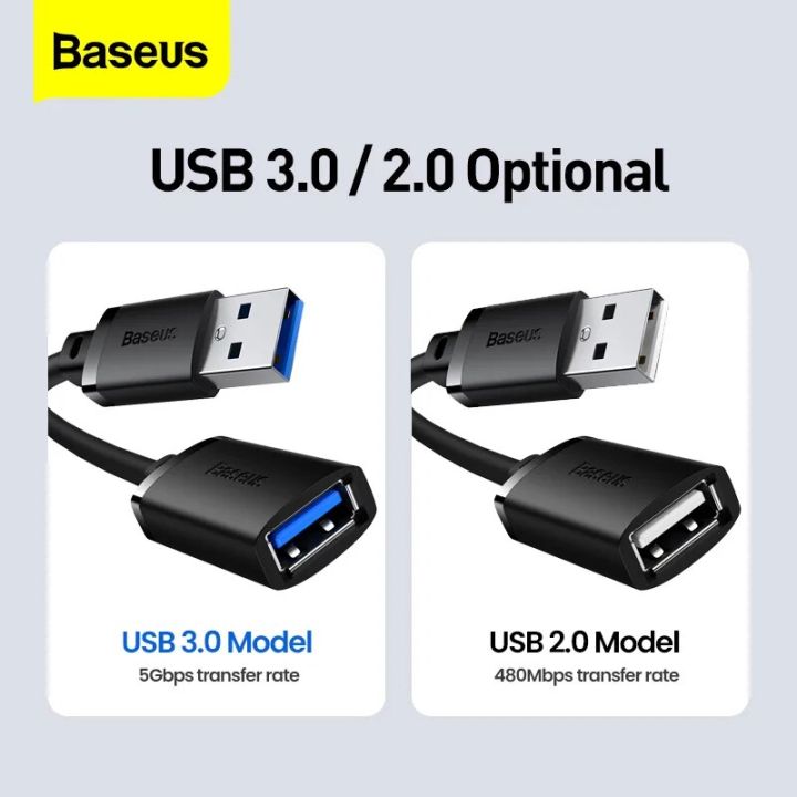 Baseus%20USB%20Extension%20Cable%20USB%203.0%202.0%20Extender%20Cable%20Cord%20For%20Smart%20TV%20XBox%20One%20SSD%20PC%20Laptop%205Gbps%20Fast%20Speed%20Cable%202m%203m%205m%20-%20Image%206