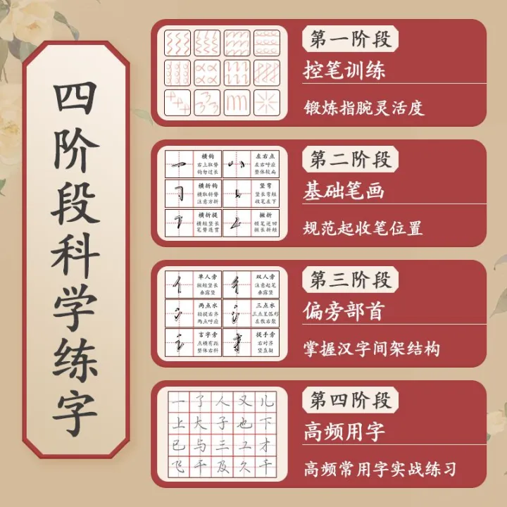 Xing%20Kai%20Calligraphy%20Practice%20Board%20Pen%20Control%20Training%20Pen%20Brush%20Sequence%20Initial%20High%20School%20and%20College%20Student%20Hard-Tipped%20Pen%20Calligraphy%20Semi-Cursive%20Script%20Quick%20Completion%20-%20Image%204