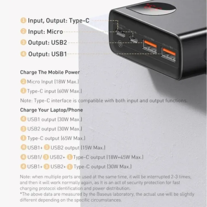 Baseus%2065W%20Power%20Bank%2020000mAh%20Portable%20Charging%20Powerbank%20Mobile%20Phone%20External%20Battery%20PD%20QC%203.0%20Charger%2022.5W%20For%20iphone%20-%20Image%205