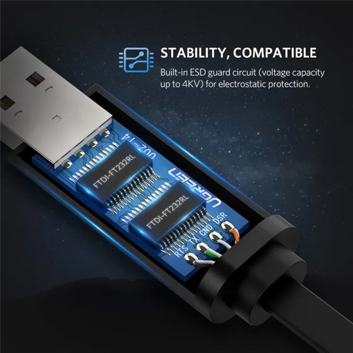 UGREEN%20USB%20to%20RJ45%20Console%20Cable%20RS232%20Serial%20Adapter%20for%20Cisco%20Ro-uter%20USB%20RJ%2045%208P8C%20Converter%20USB%20Console%20Cable%20-%20Image%206