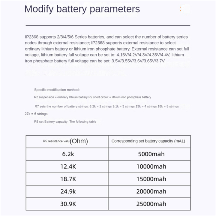 IP2368%20Bidirectional%20100W%20Fast%20Charging%20Module%20Buck-Boost%20Type-C%204S%20Lithium%20Battery%20High-Power%20Fast%20Charging%20Board,%20Fine%20Workmanship%20-%20Image%207