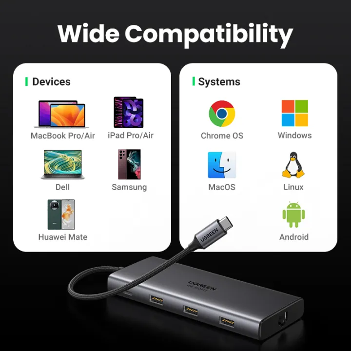 UGREEN%20USB%20C%20Hub,%209-in-1%20USB%20C%20Dock%20with%204K@60Hz%20HDMI,%20100W%20PD,%2010Gbps%20USB-C%20and%20USB-A%20Data%20Ports,%20Ethernet%20and%20SD/TF%20Card%20Slots%20for%20MacBook%20Air%20M1/M2,%20iPad%20Pro,%20Surface,%20XPS,%20ThinkPad%20-%20Image%206