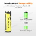 LiitoKala AAA 1000MAH/AA 1000MAH NiMH 1.2V Rechargeable Battery Suitable for Toys Mice,with 4PC AAA Battery. 