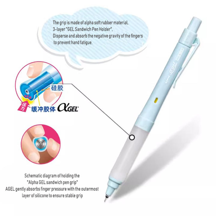 Uni%20m5-1009GG%20UL-S%20Alpha-Gel%20Switch%20Mechanical%20Pencil,Hold%20Kuru%20Toga%20Automatic%200.3%200.5%20mm%20Soft%20Comfortable%20Grip%20Limited%20Edition%20-%20Image%204