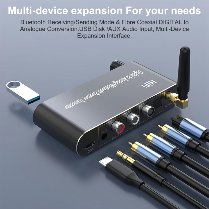 Bluetooth%205.1%20Transmitter%20Receiver%20Digital%20to%20Analog%20Audio%20Converter%20DAC%20Wireless%20Adaptor,%20Coax%20to%20Analog%20for%20TV,%20Gaming%20-%20Image%204