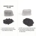 10Piece for Breville BWF100 Keurig Water Filters Replace Charcoal Water Filters for Cuisinart Coffee Machine Replacement Parts Accessories. 