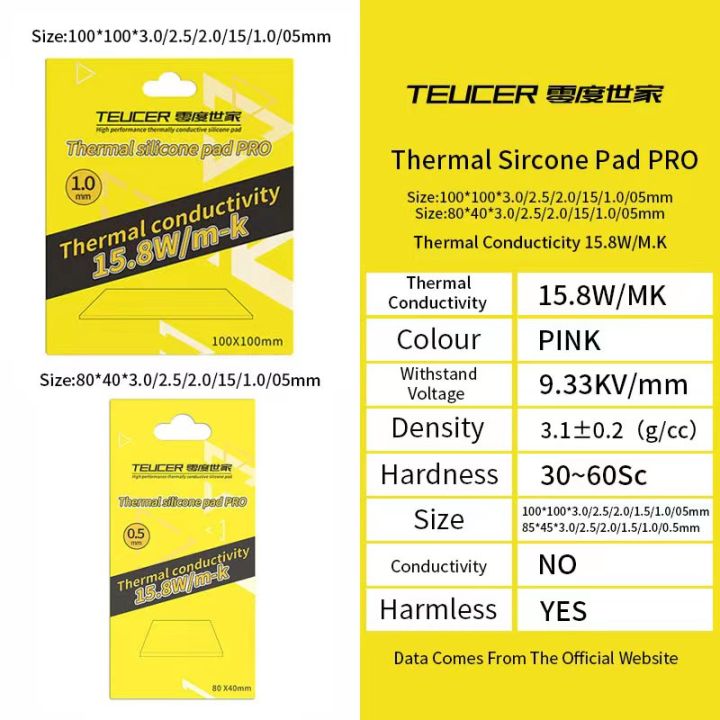 TEUCER%20Thermal%20Pad%20TP400%20Heat%20Dissipation%2014.8W/mk%20Silicone%20Pad%20CPU/GPU%20Graphics%20Card%20Motherboard%20Silicone%20Grease%20Pad%20Multi-Size-85X45%20%2014.8w-1.5mm%20thickness%20-%20Image%205