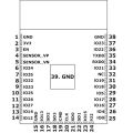ESP32 Module/ESP-WROOM-32 Module/WiFi+Bluetooth+Dual-Core CPU A1U0 FAST C4P4.