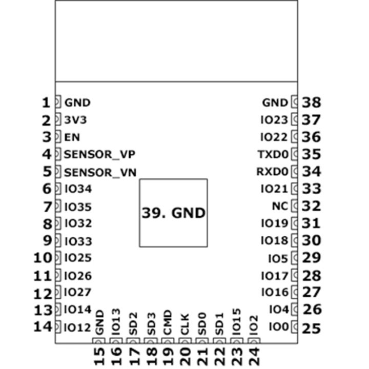 ESP32%20Module/ESP-WROOM-32%20Module/WiFi+Bluetooth+Dual-Core%20CPU%20A1U0%20FAST%20C4P4%20-%20Image%205
