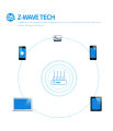Zwave Plus Door Window Sensor Contact Sensor EU 868.4MHZ Instant Alert Magnet Lock Door Window Security Sensor Compatible with 300 series and 500 series.