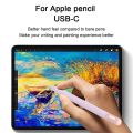 Silicon Case For Apple Pencil 3 USB-C Protective Cover For iPad Pencil Touch Pen Grip Holder Sleeve Portable Stylus Cover. 