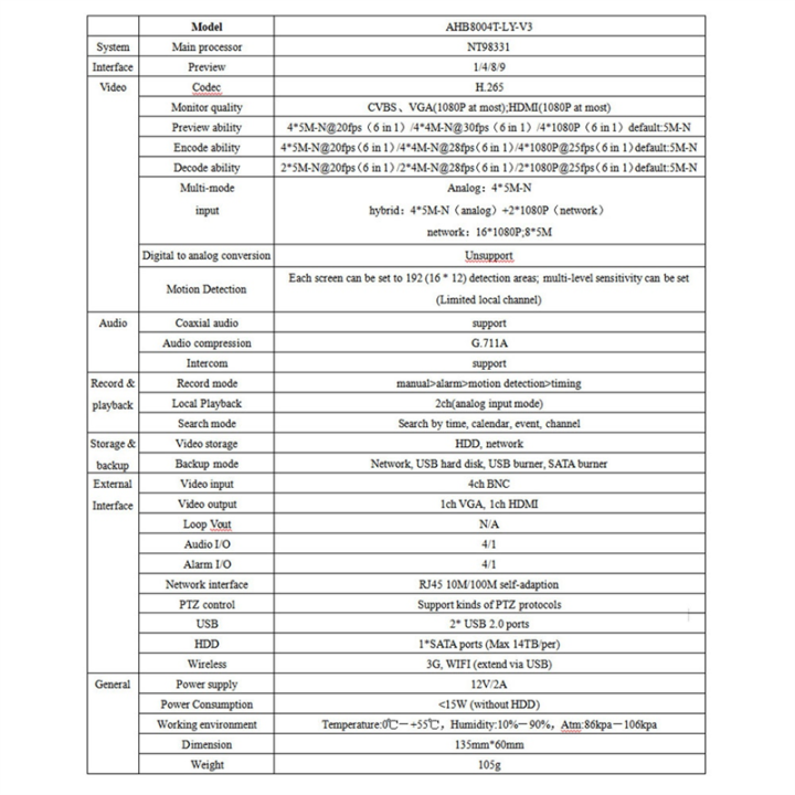 XM%20265%204CH%205M-N%20IP%20Wifi%20DVR%20NVR%20Board%204%20CHannel%20Video%20Surveillance%20System%206%20in%201%20AHD%20TVI%20CVI%20Hybrid%20DVR%20Recorder%20-%20Image%204