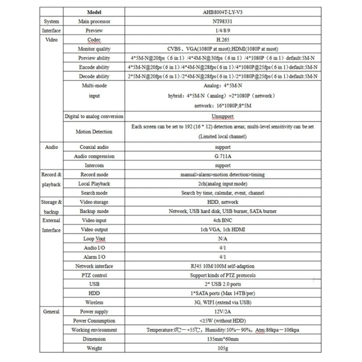 XM%20265%204CH%205M-N%20IP%20Wifi%20DVR%20NVR%20Board%204%20CHannel%20Video%20Surveillance%20System%206%20in%201%20AHD%20TVI%20CVI%20Hybrid%20DVR%20Recorder%20Easy%20Install%20-%20Image%206