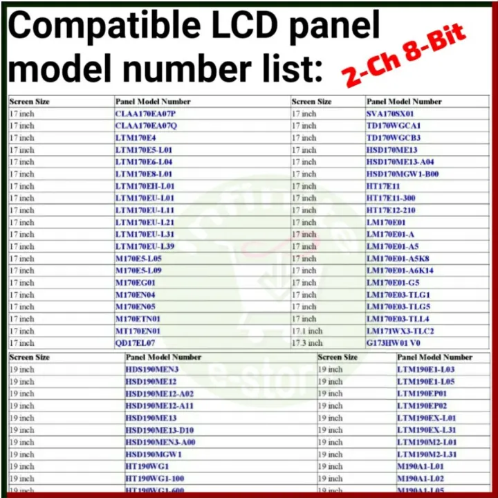 LVDS%202Ch%208bit%2030%20Pin%20Right%20Power%20Clip%20Hook%20System%20for%201920x1080%201440x900%201600x900%201920x120%20resulation%20-%20Image%206