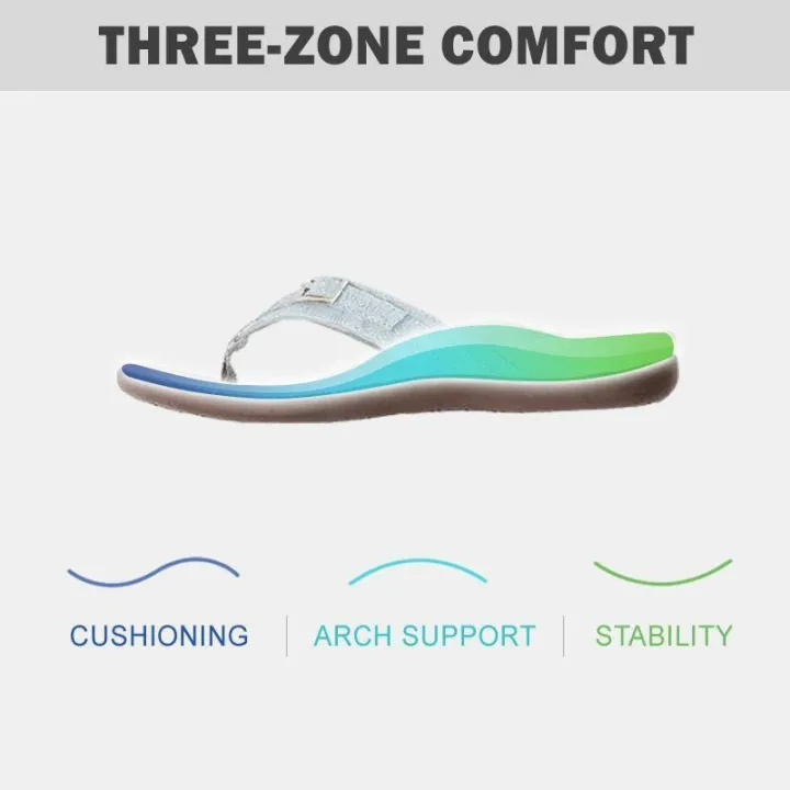 Summer%20Orthopedic%20Sandals%20Women%20Slippers%20Home%20Shoes%20Casual%20Female%20Slides%20Flip%20Flop%20For%20Chausson%20Femme%20Plus%20Size%20Flat%20Outdoor%20-%20Image%206