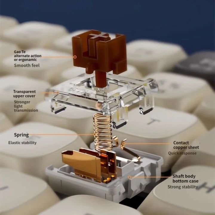 ECHOME%20Ultra%20Thin%20Wireless%20Mechanical%20Keyboard%20Slim%20Compact%20110%20Key%20Gaming%20Keyboard%20Hotswap%20Low%20Profile%20Linear%20Red%20Brown%20Switche%20-%20Image%205